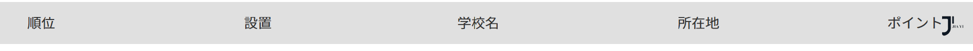 新干线日本留学