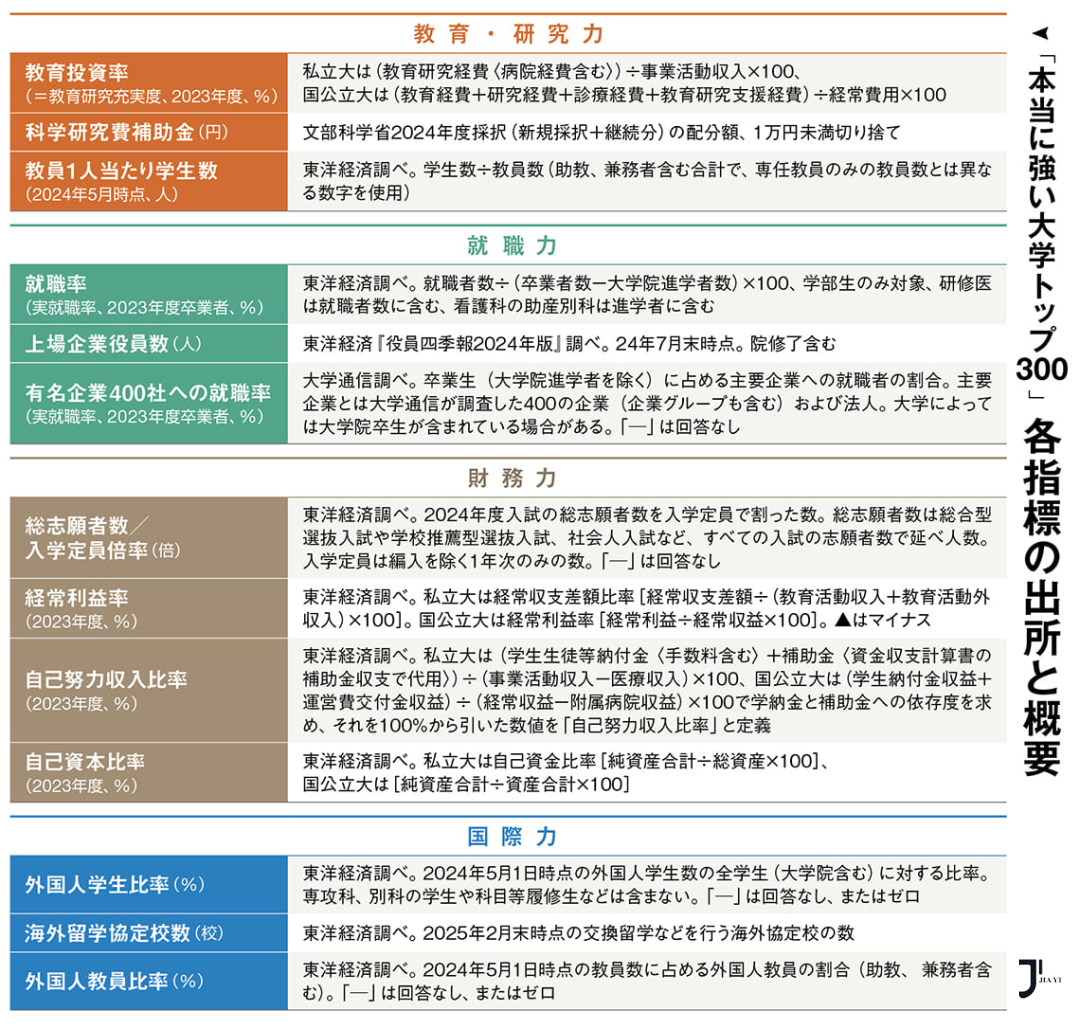 新干线日本留学