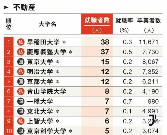 新干线日本留学