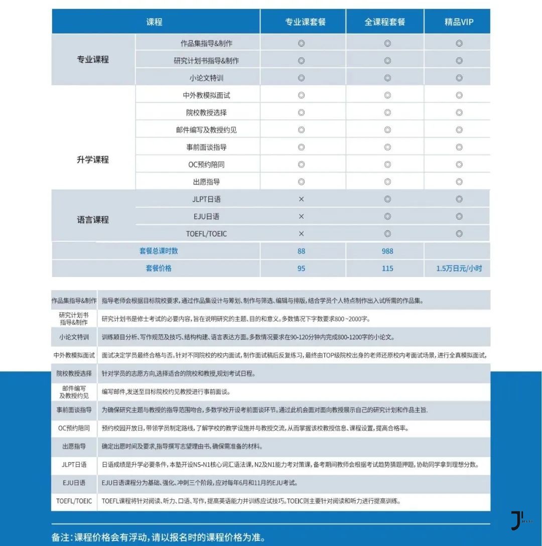 国书日本语学校&国书启阳塾