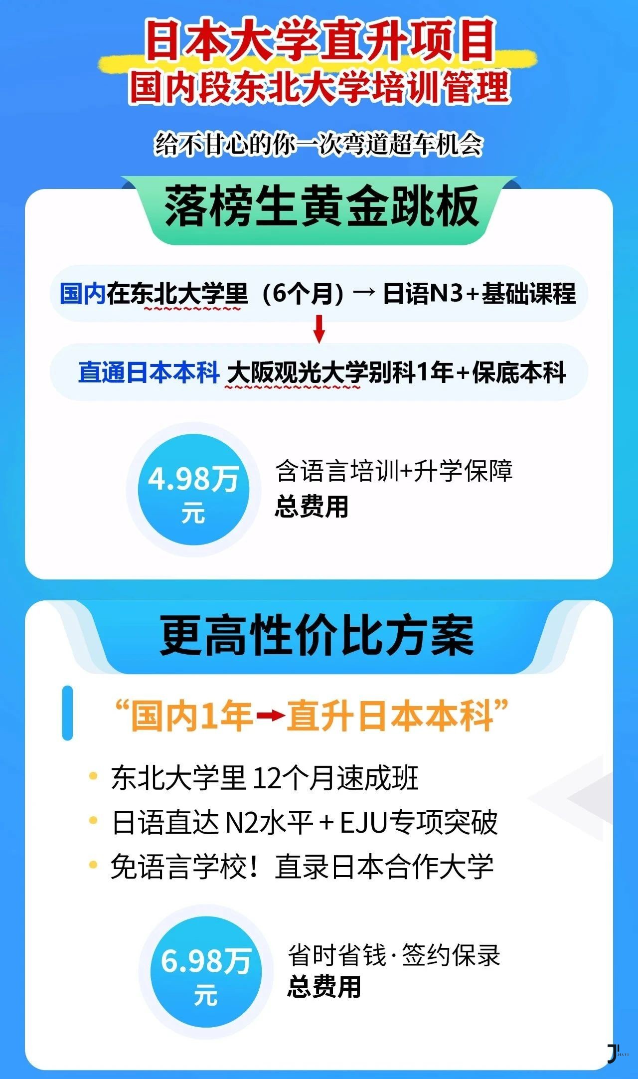 新干线日本留学