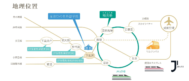 新干线日本留学