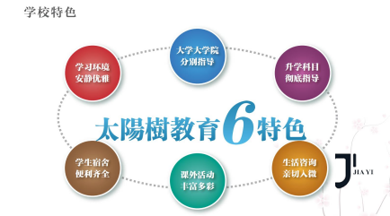 新干线日本留学
