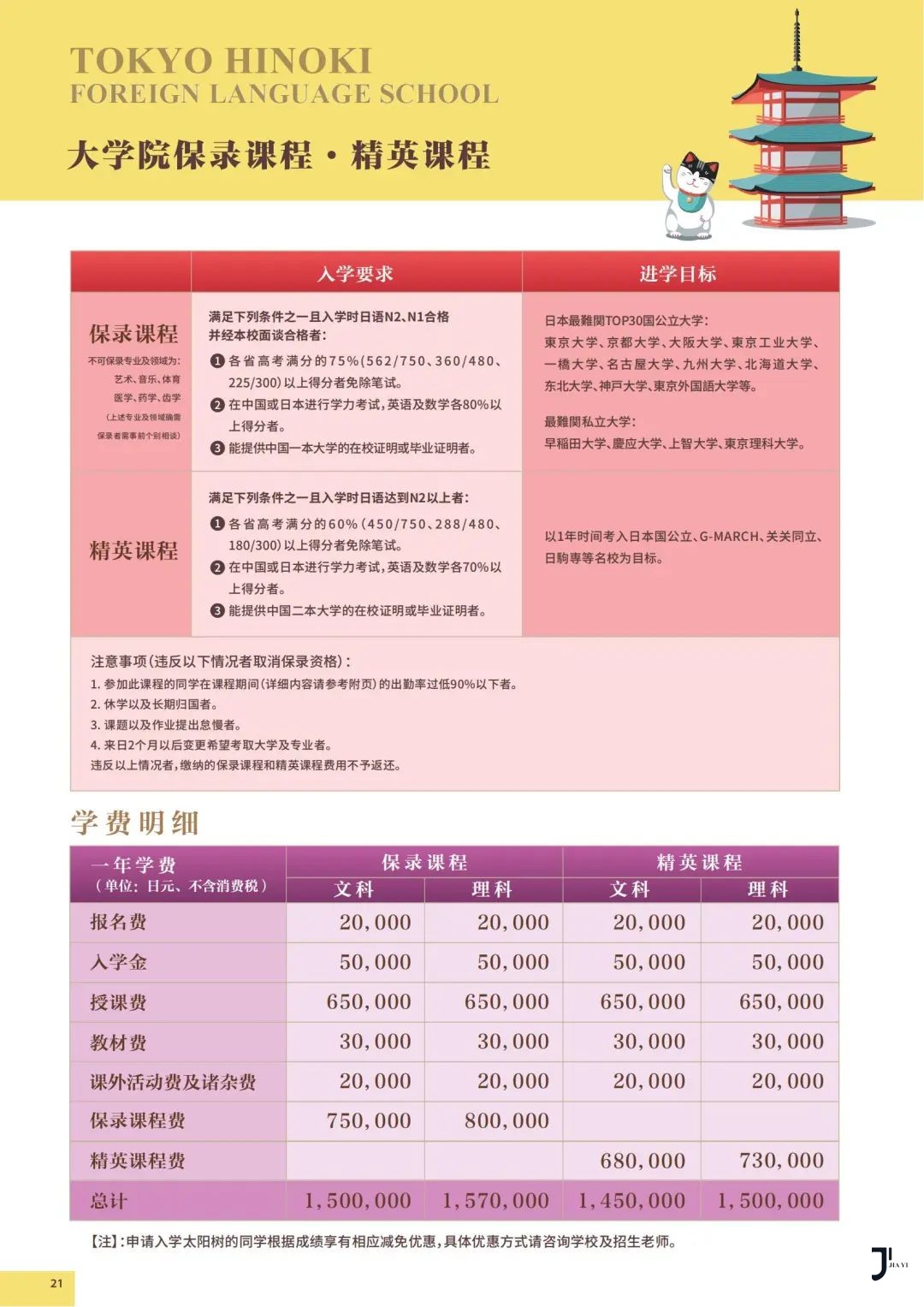 新干线日本留学