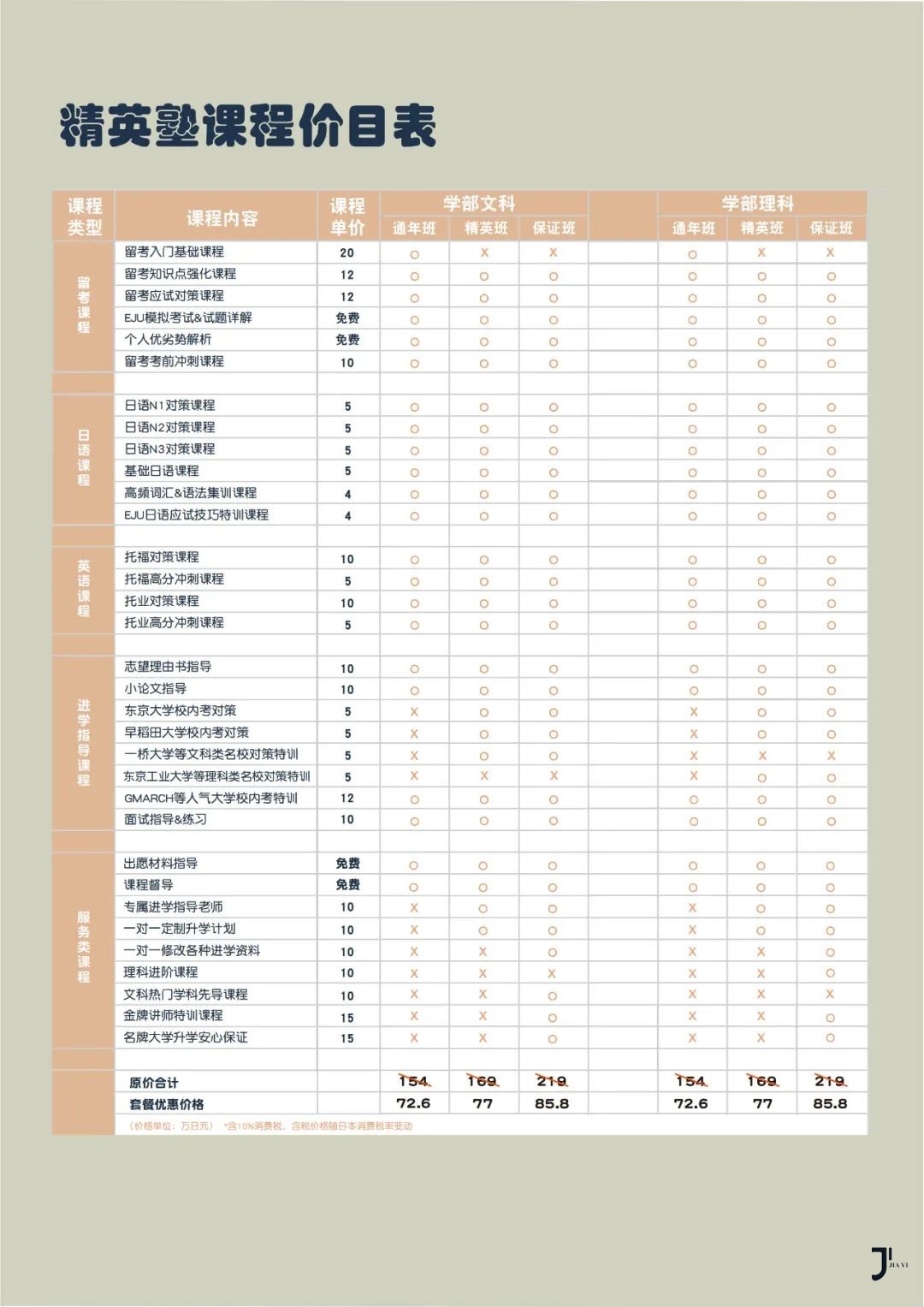 新干线日本留学