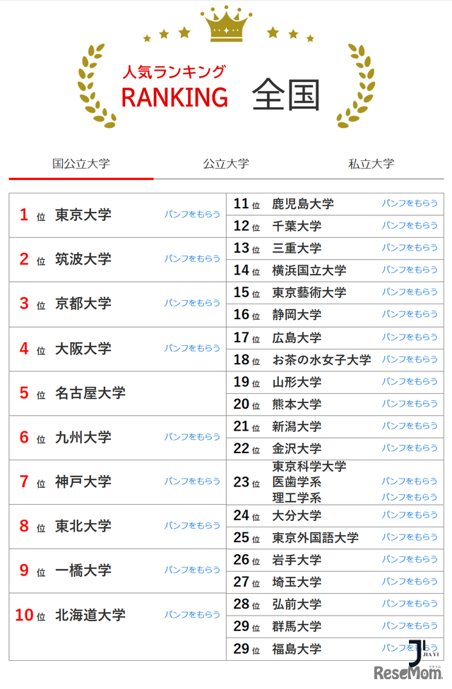 新干线日本留学