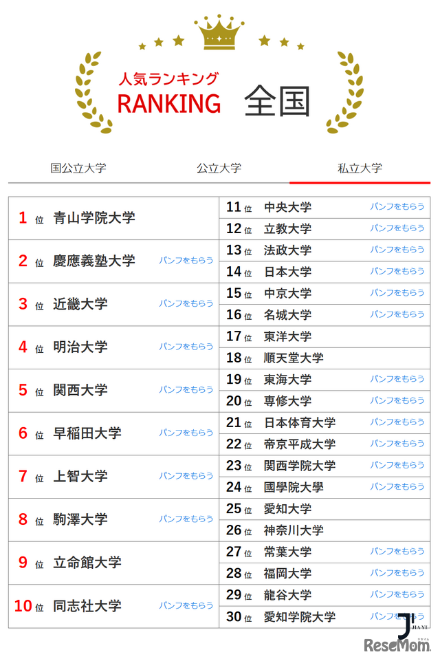 新干线日本留学