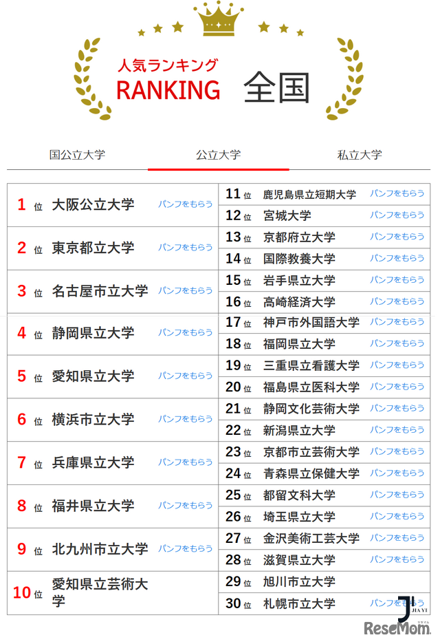 新干线日本留学