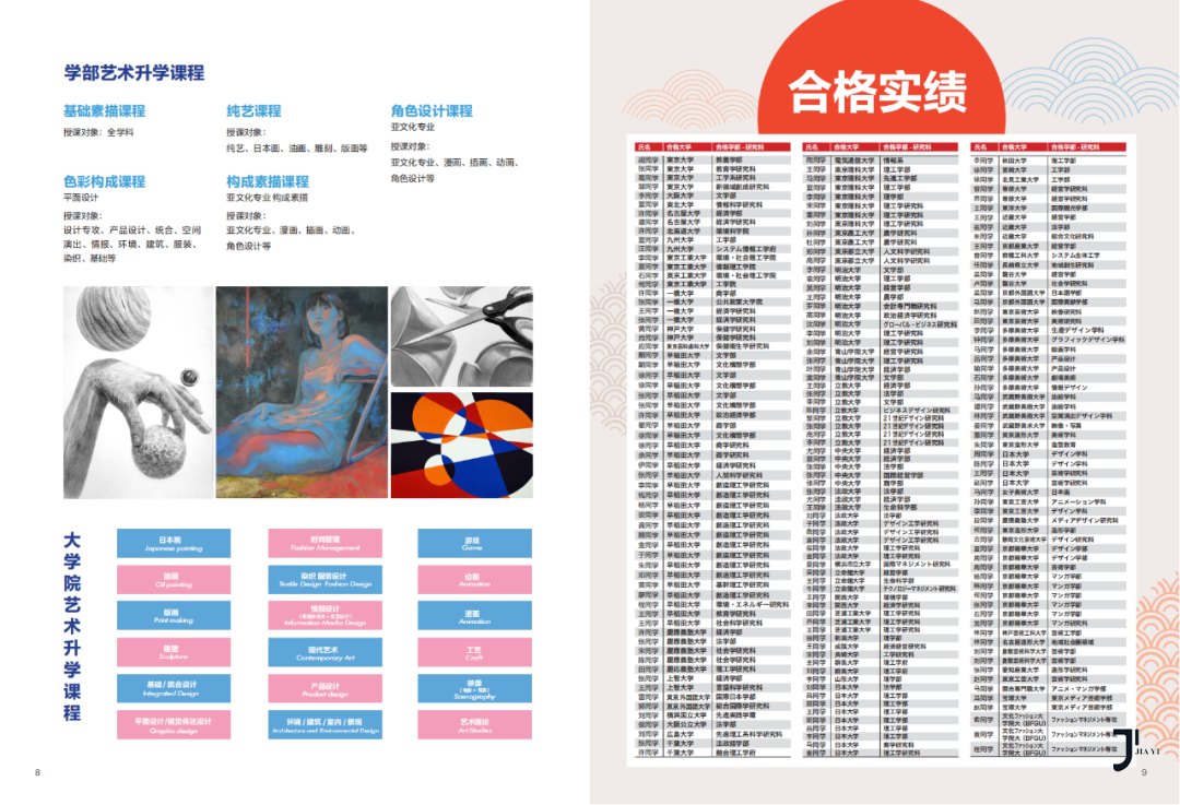 共立日语学院