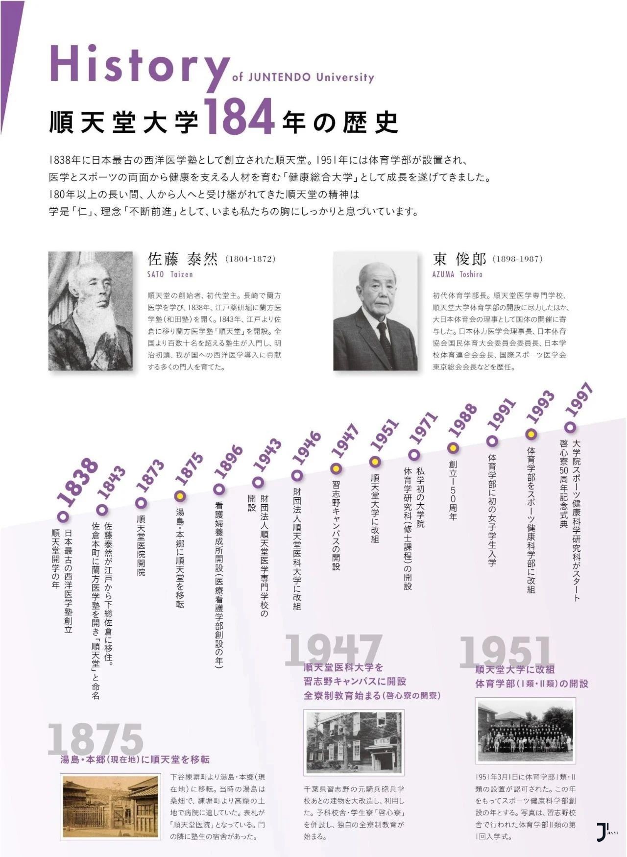顺天堂大学