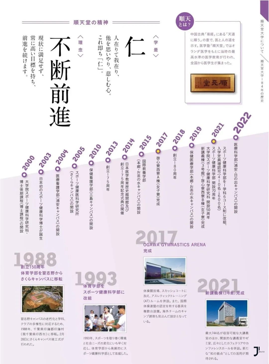 顺天堂大学