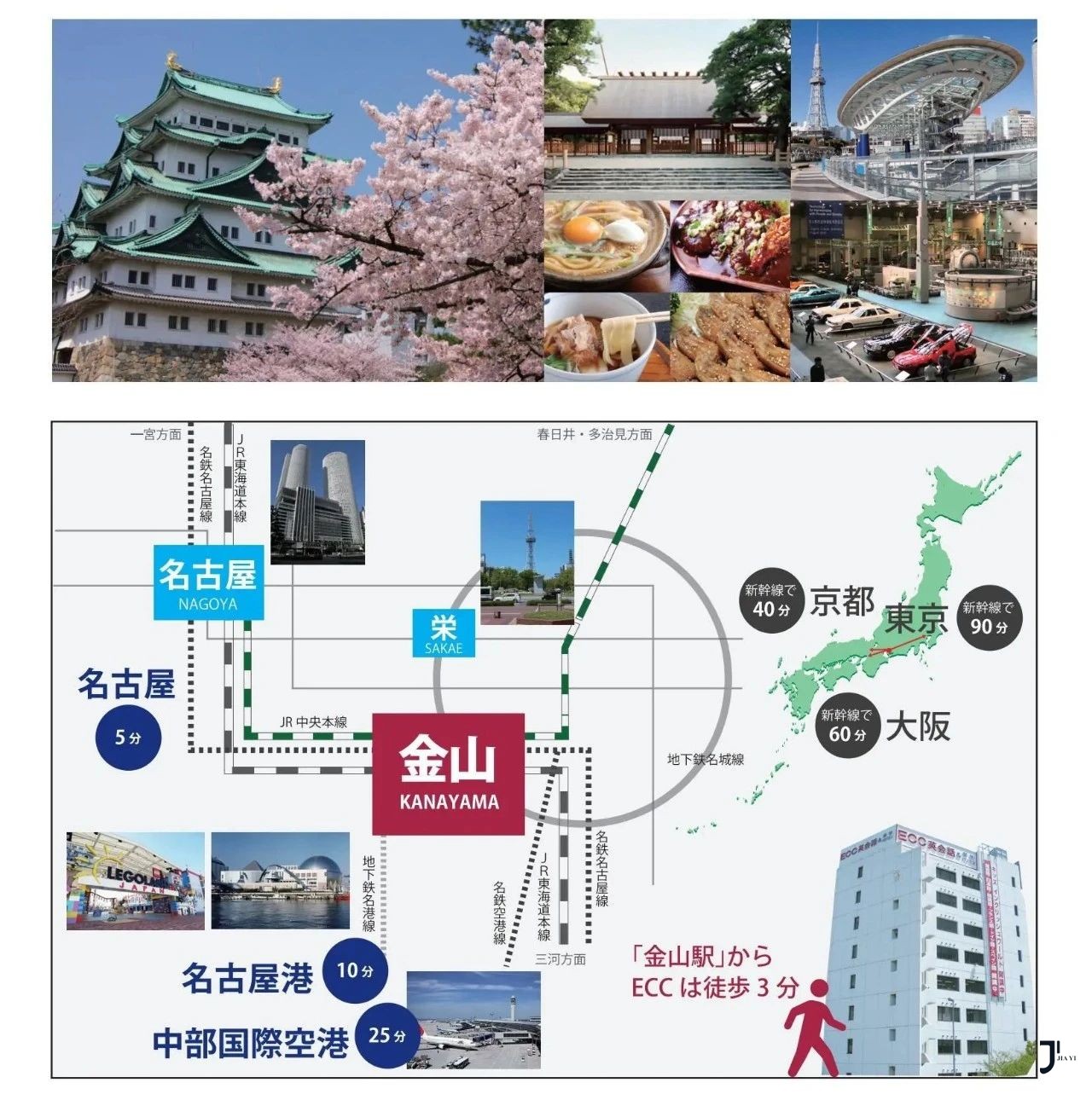 新干线日本留学