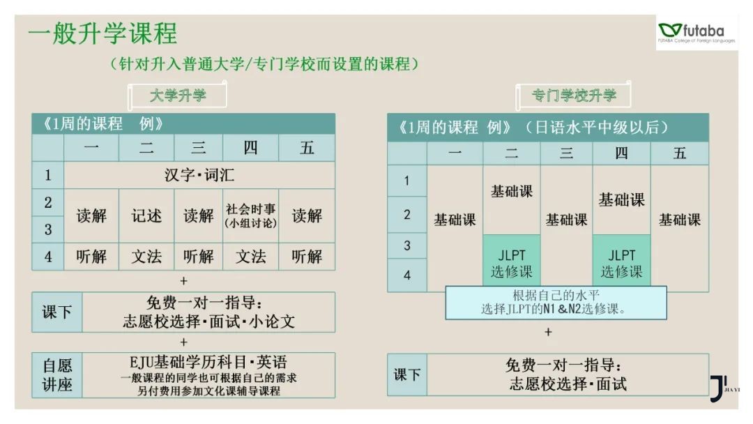 新干线日本留学