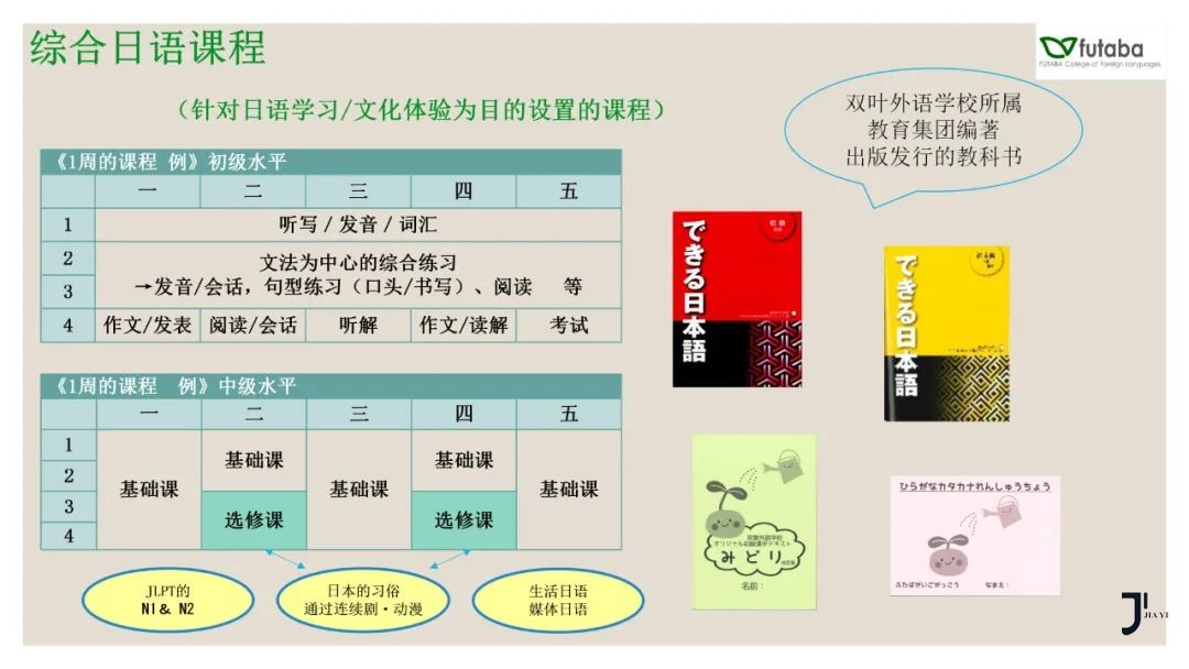 新干线日本留学