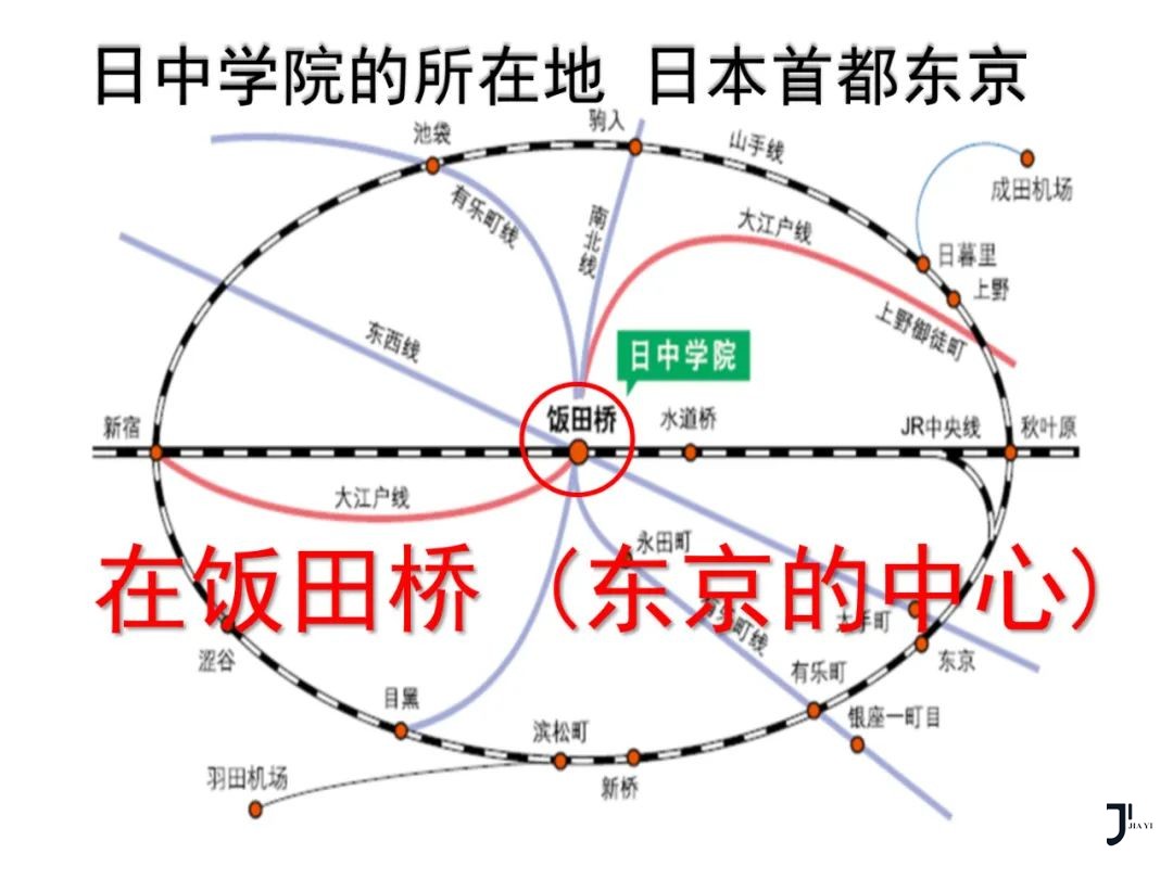 第34届留学展 | 推荐校12-日中学院「新干线日本留学」