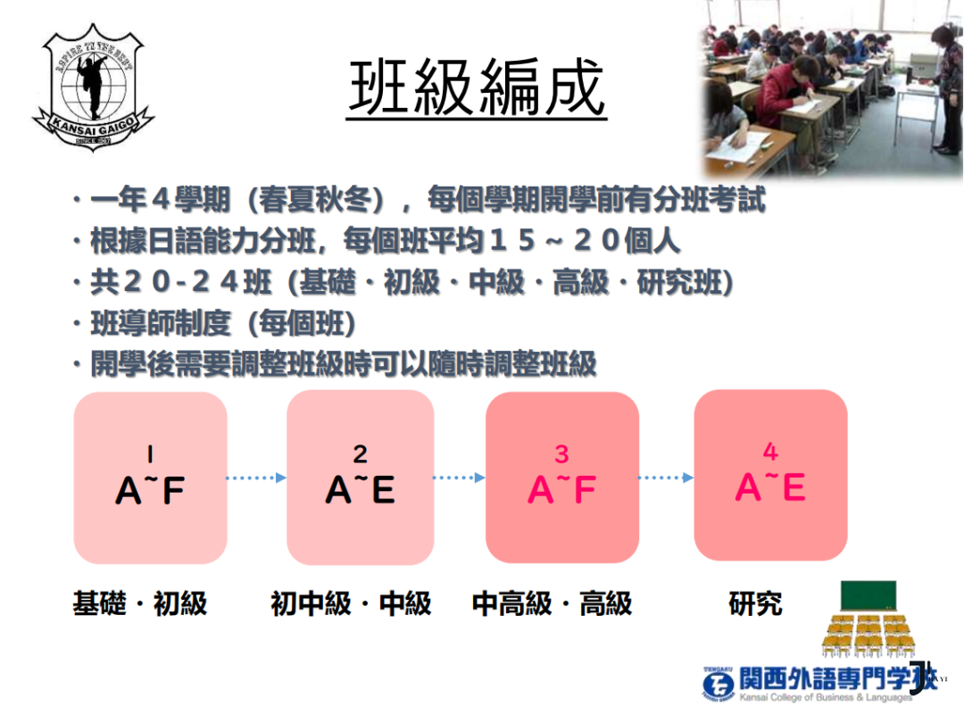 新干线日本留学