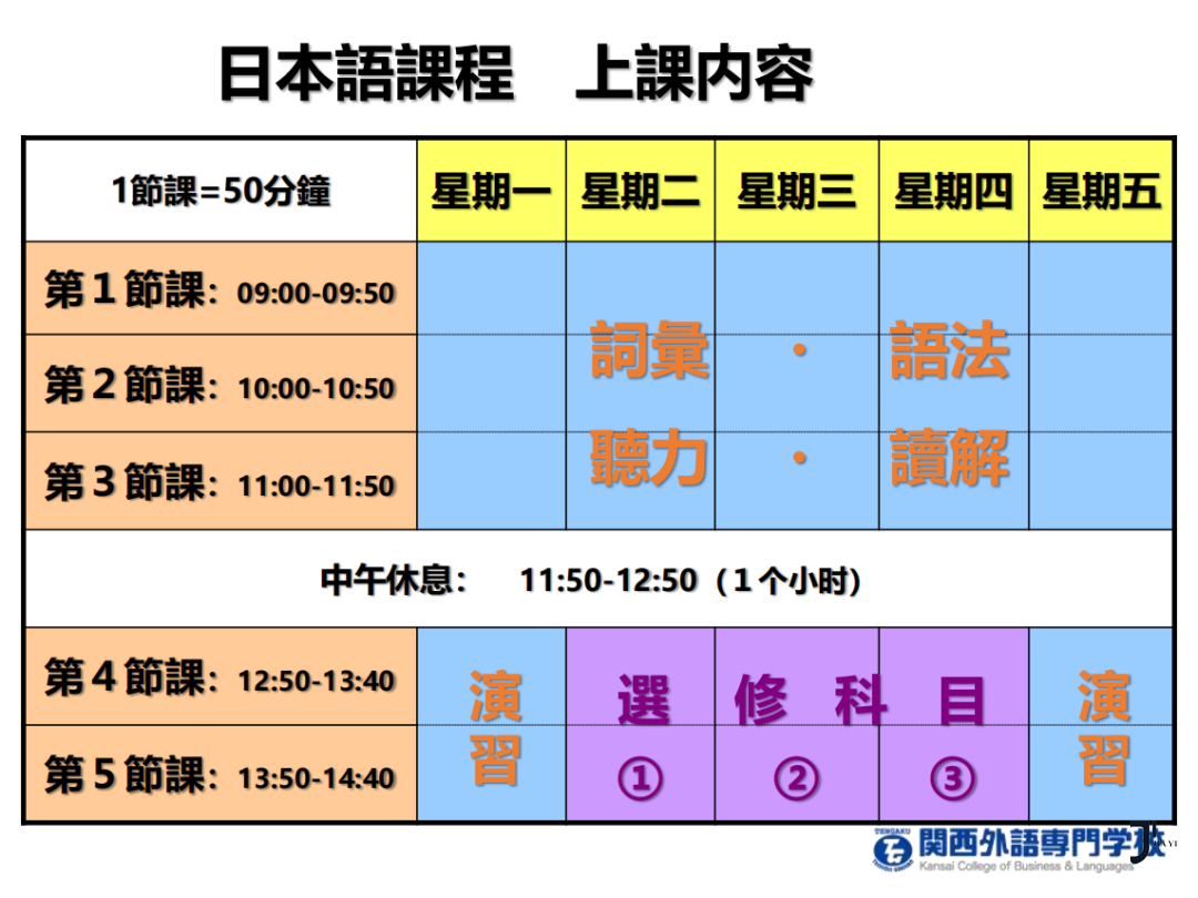 新干线日本留学
