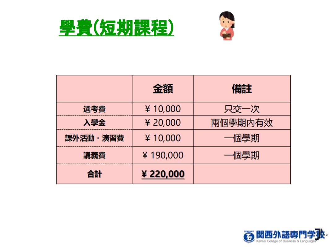 新干线日本留学