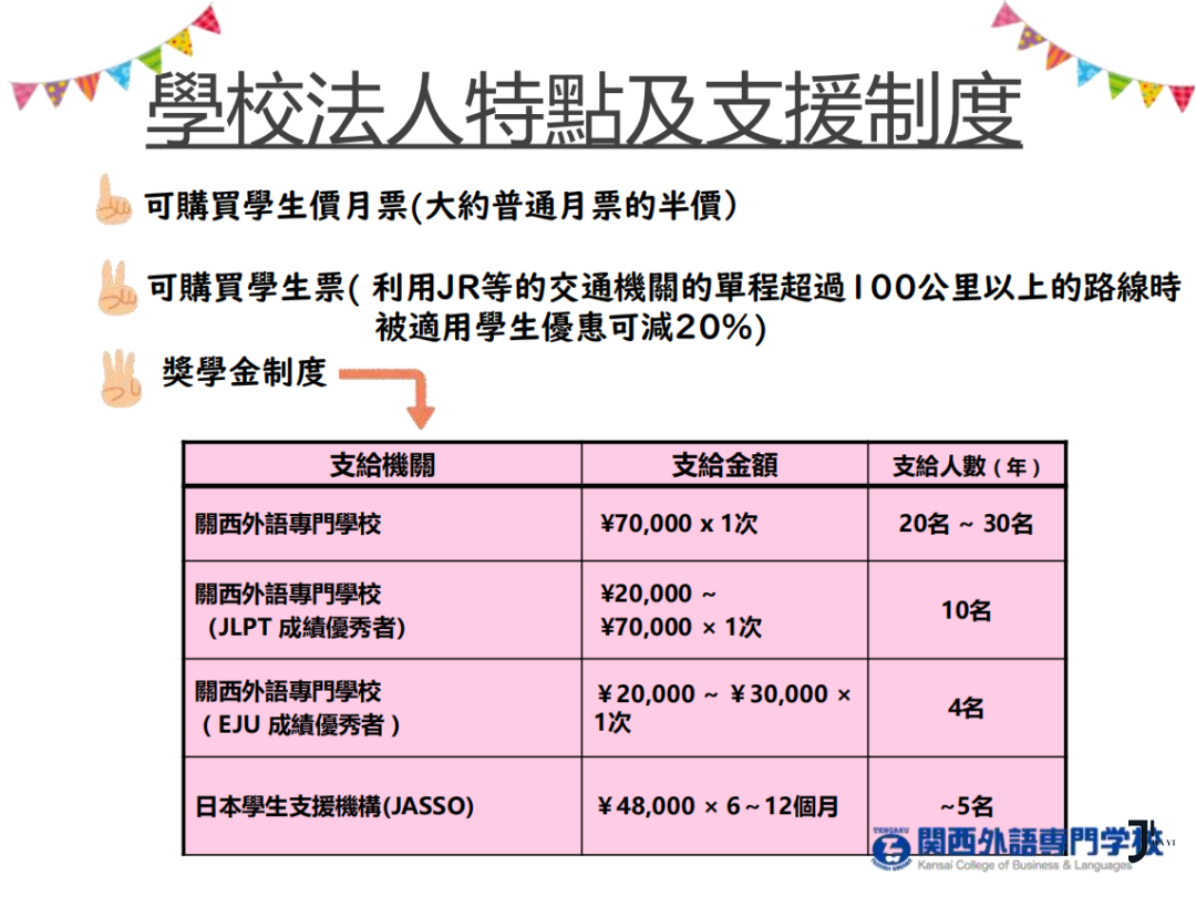 新干线日本留学