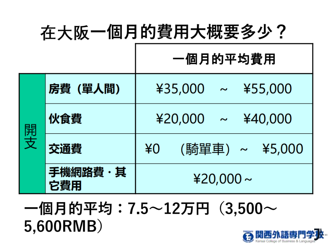 新干线日本留学