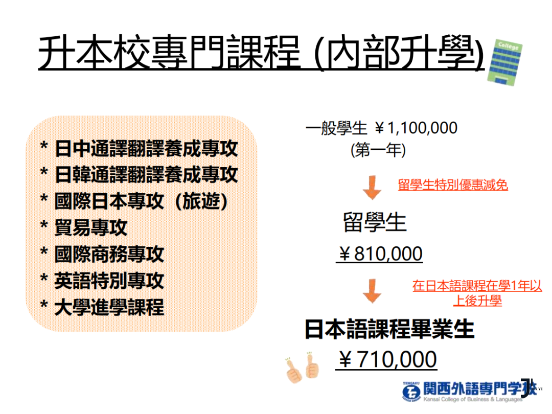 新干线日本留学