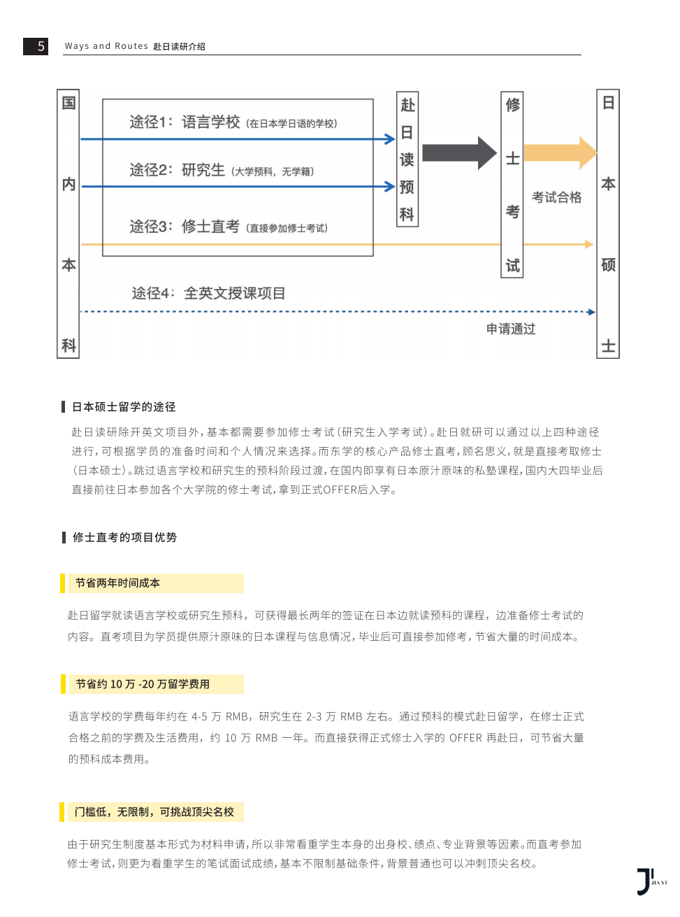 新干线日本留学