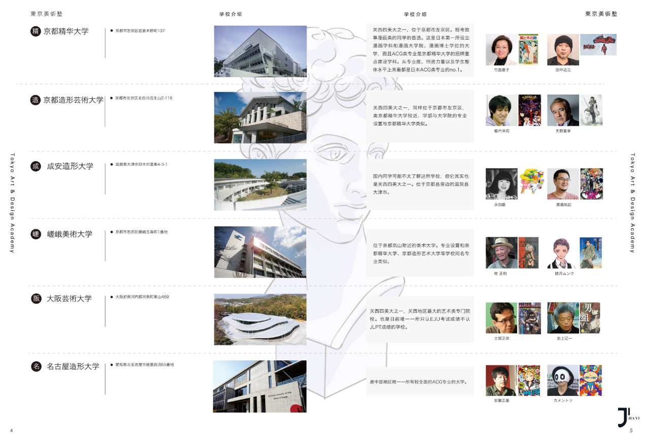 新干线日本留学
