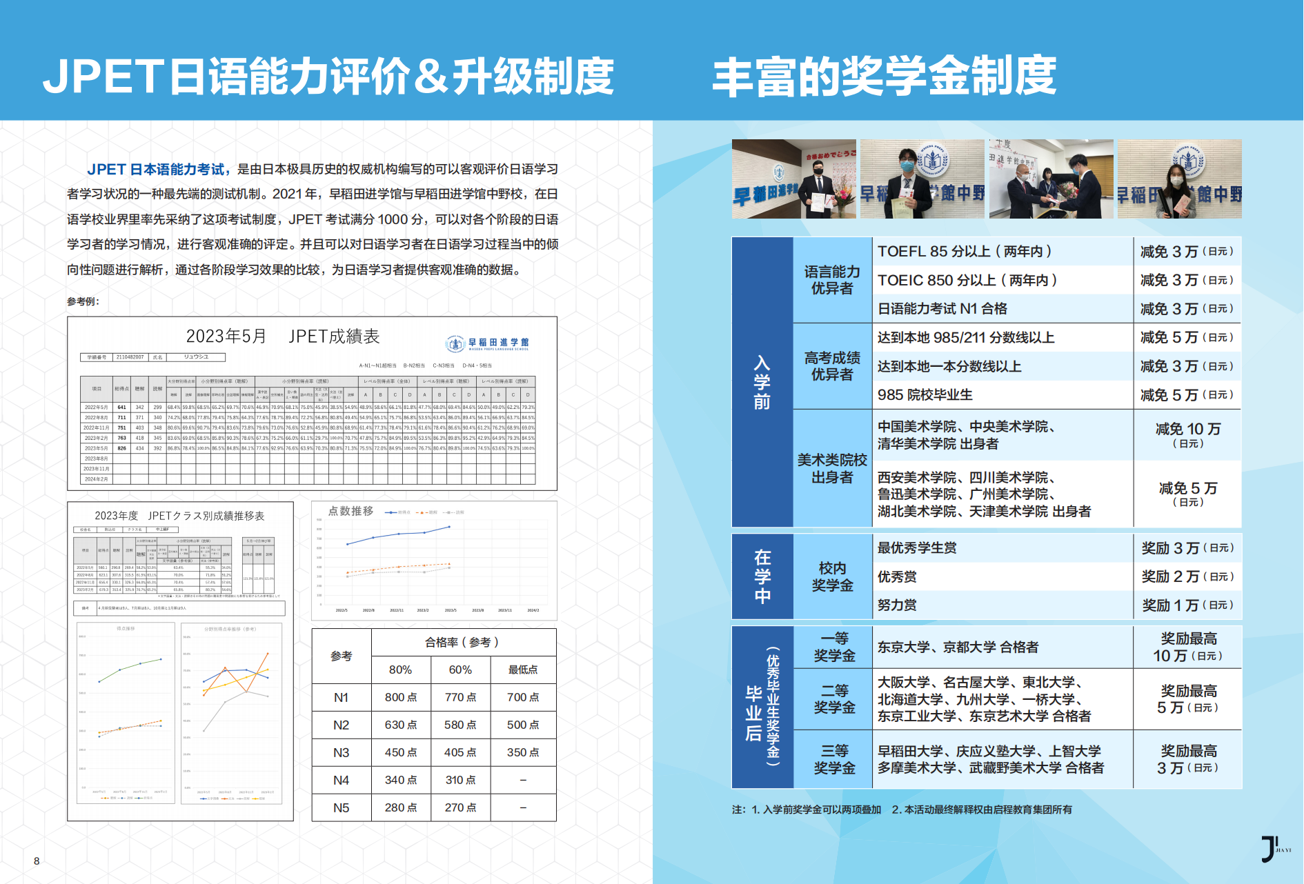 新干线日本留学