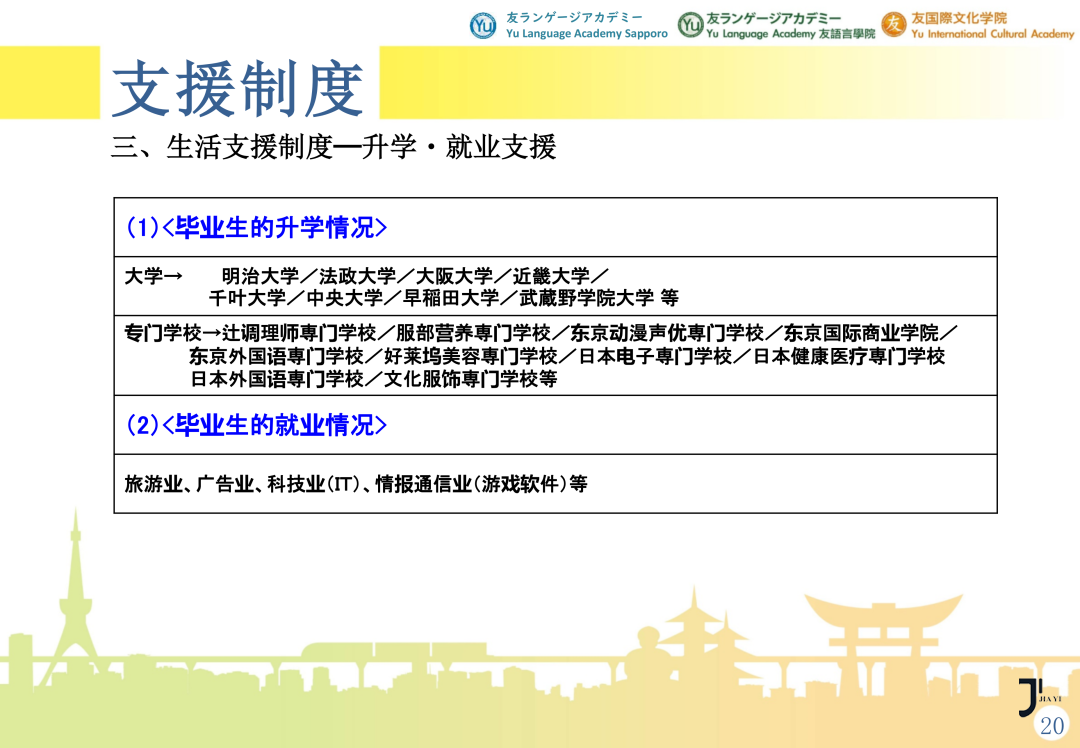 新干线日本留学