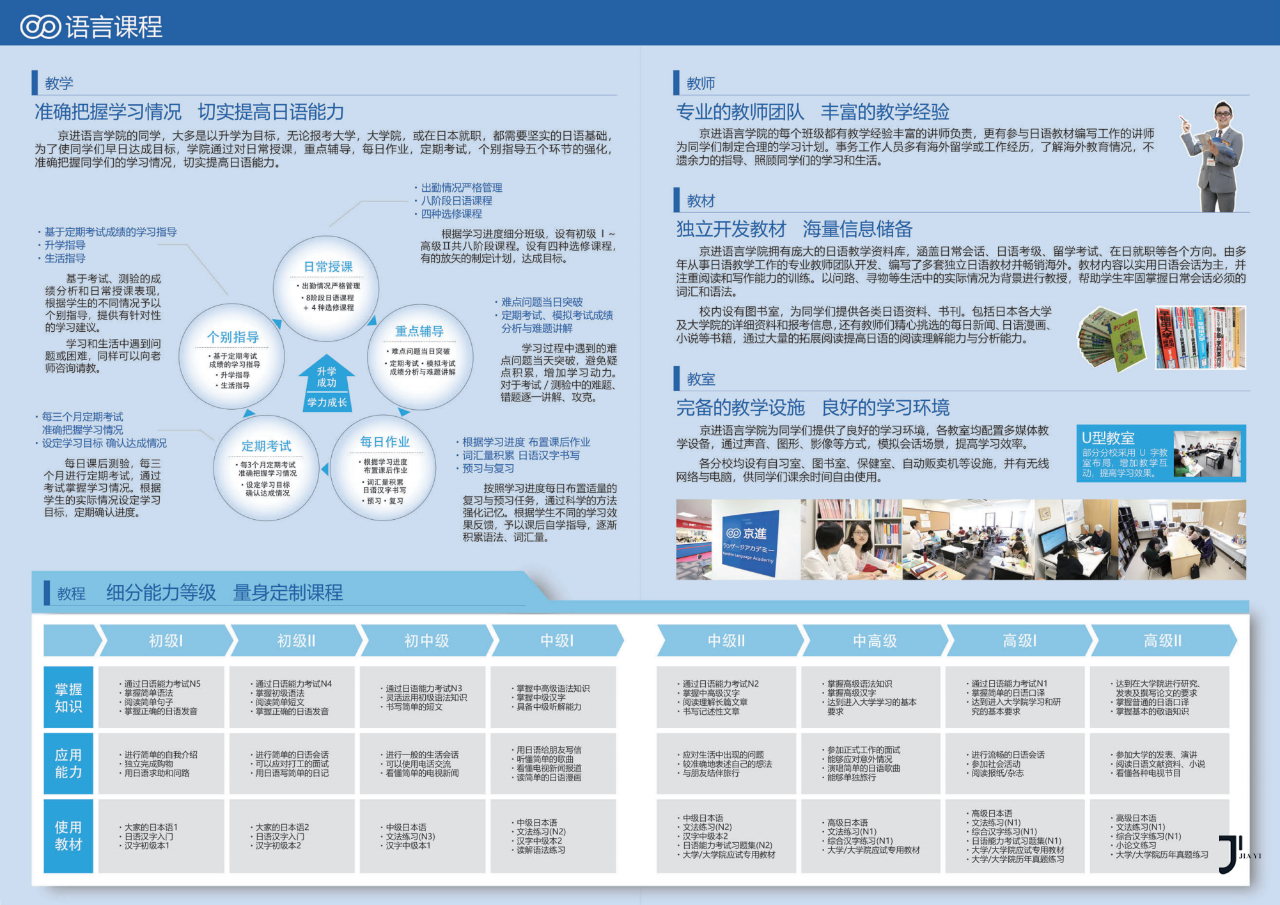 新干线日本留学