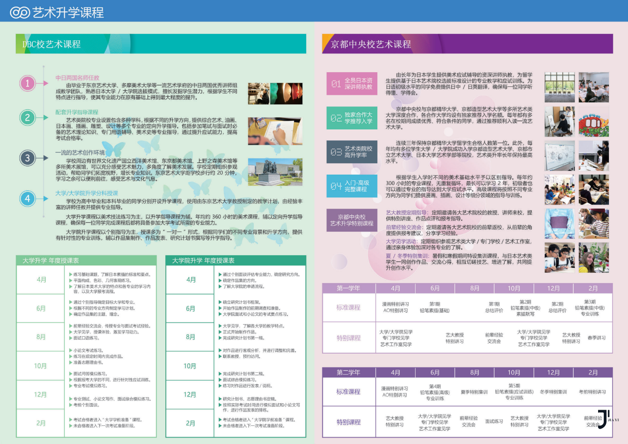 新干线日本留学
