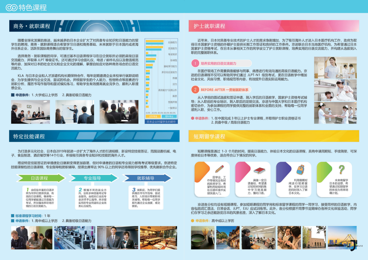 新干线日本留学