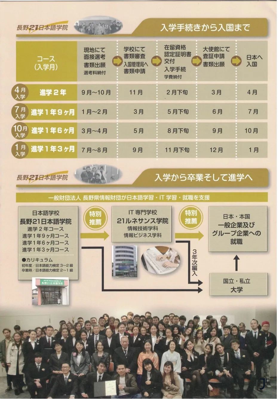新干线日本留学