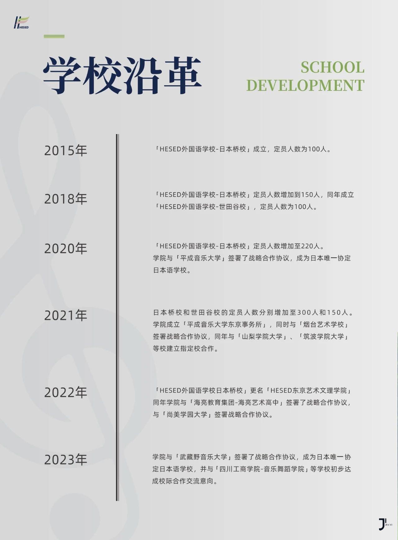 新干线日本留学