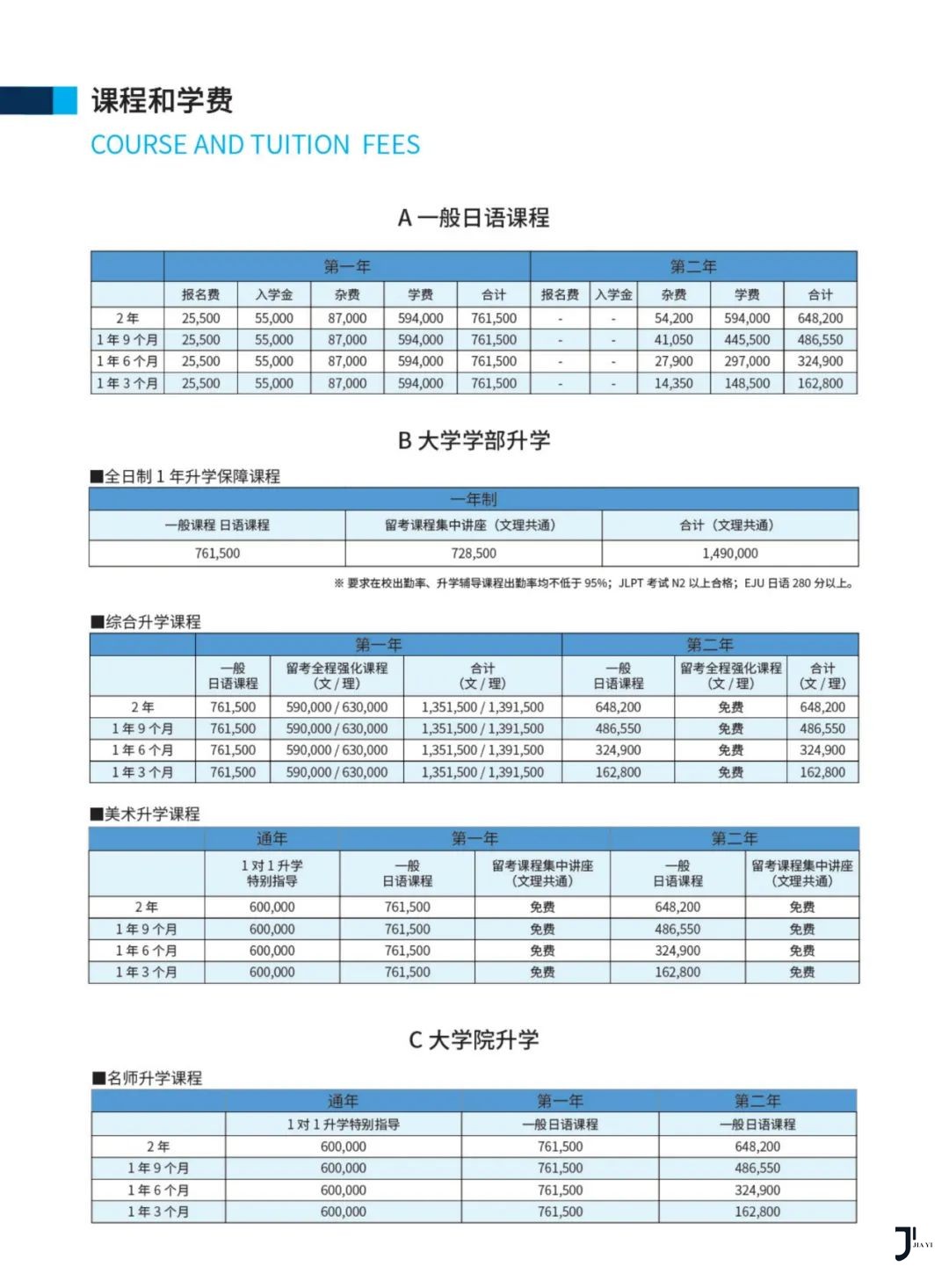 新干线日本留学