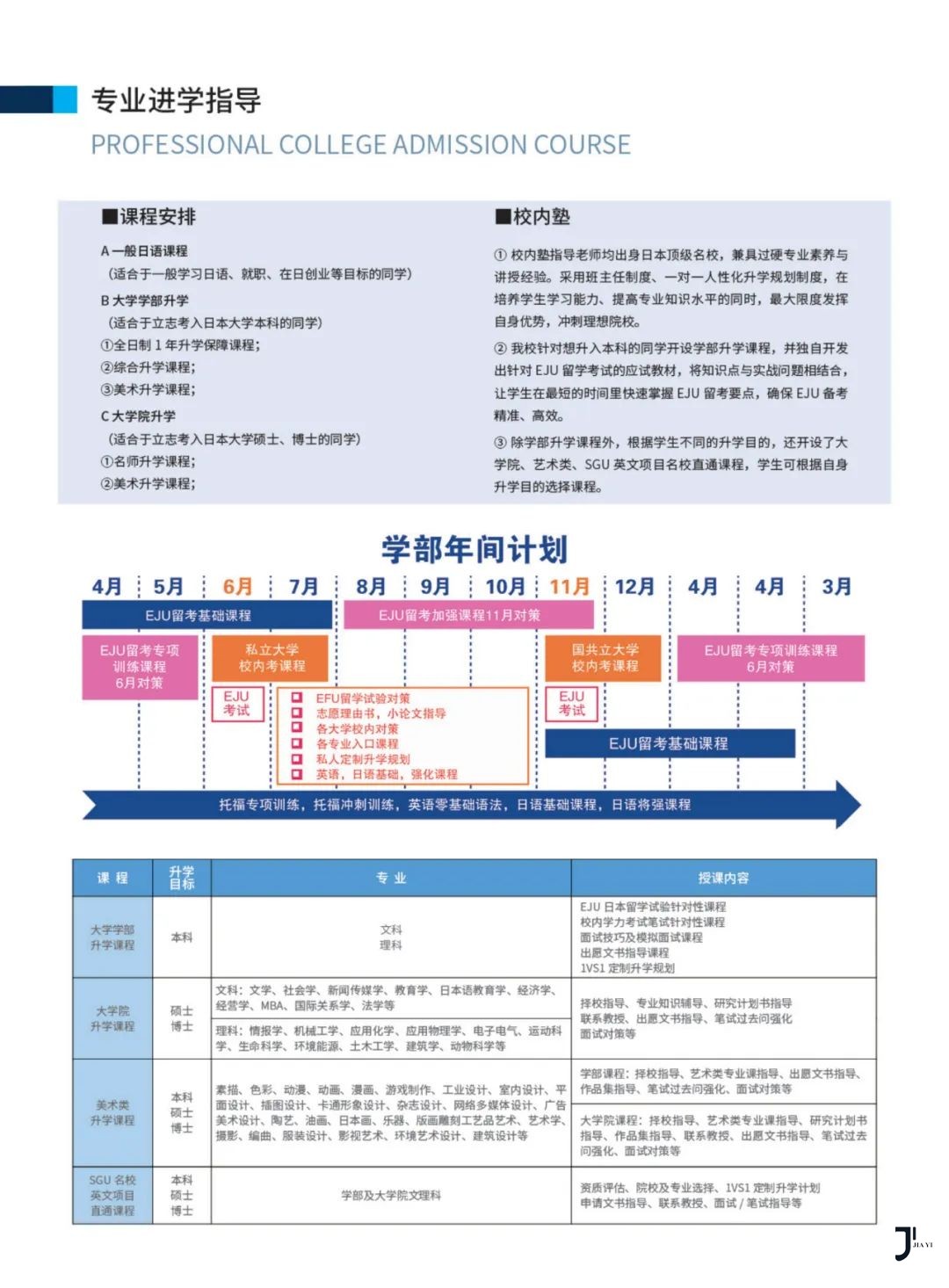 新干线日本留学