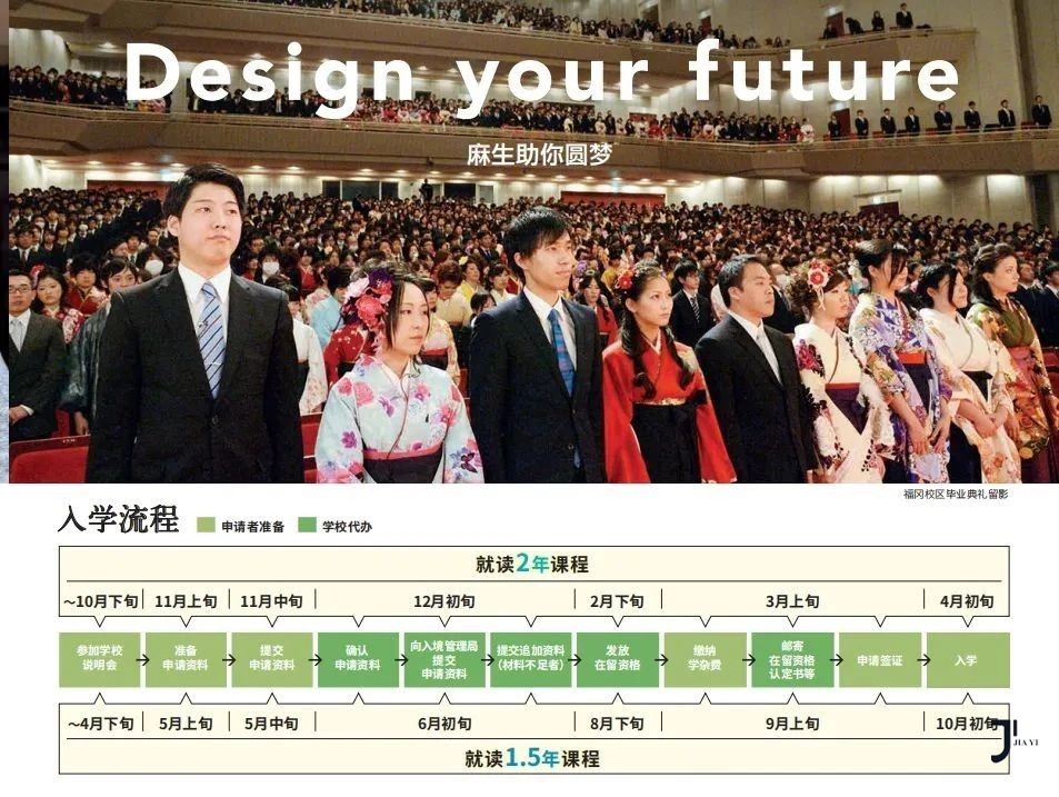 新干线日本留学