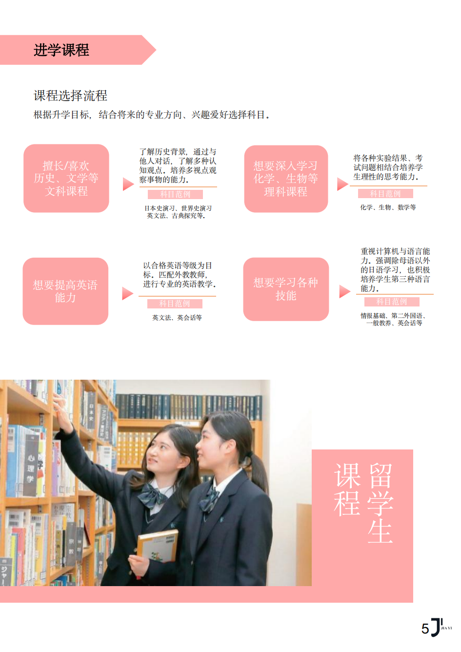 新干线日本留学