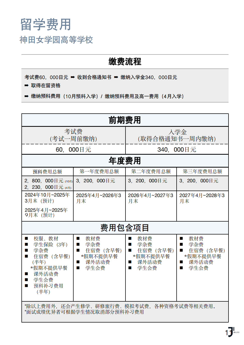 新干线日本留学