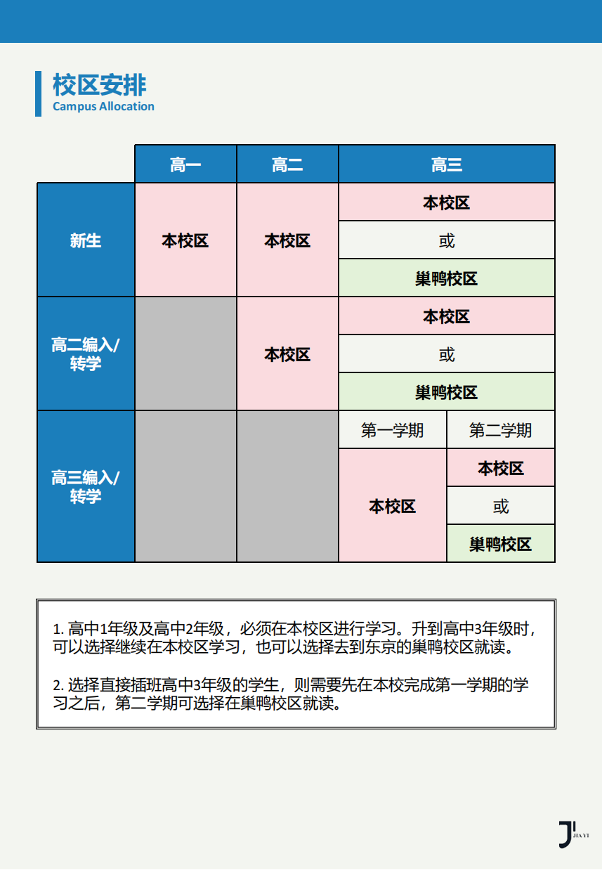 新干线日本留学