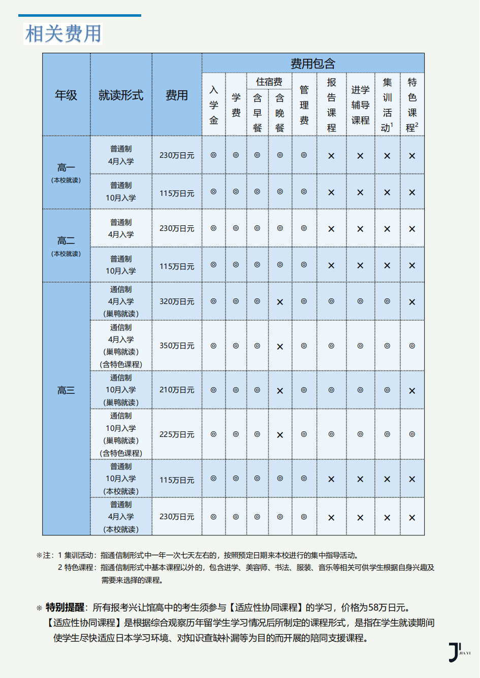 新干线日本留学
