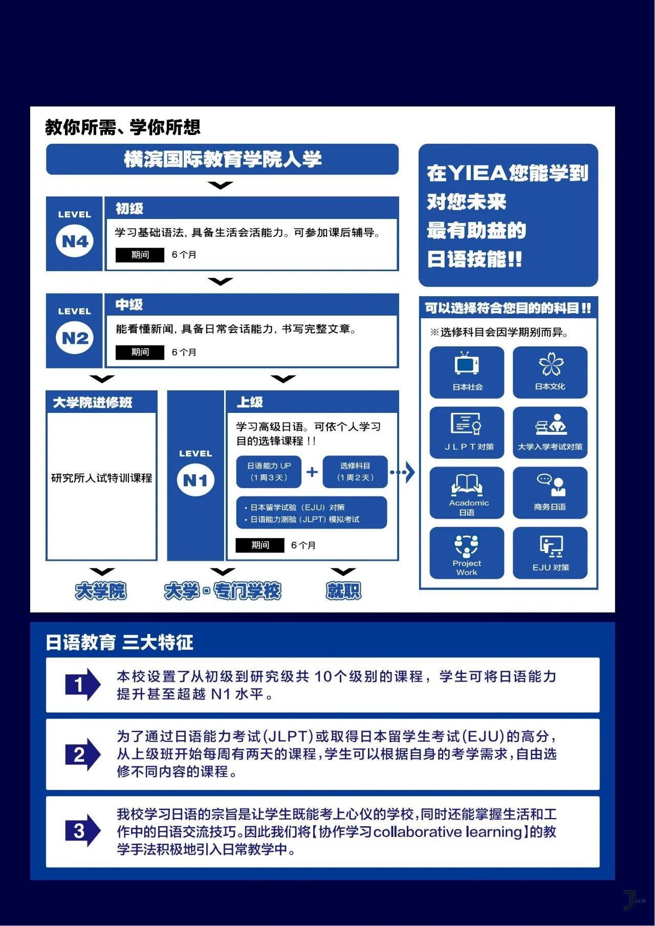新干线日本留学