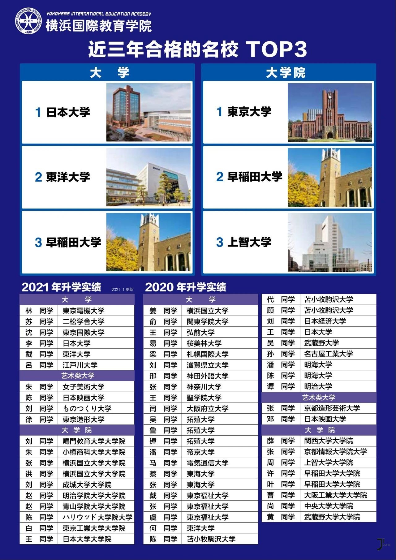 新干线日本留学