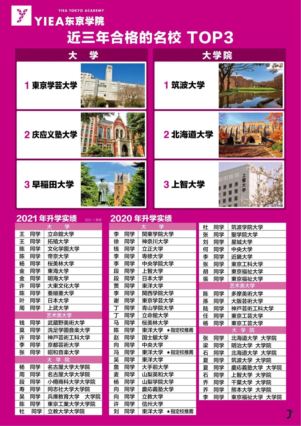 新干线日本留学