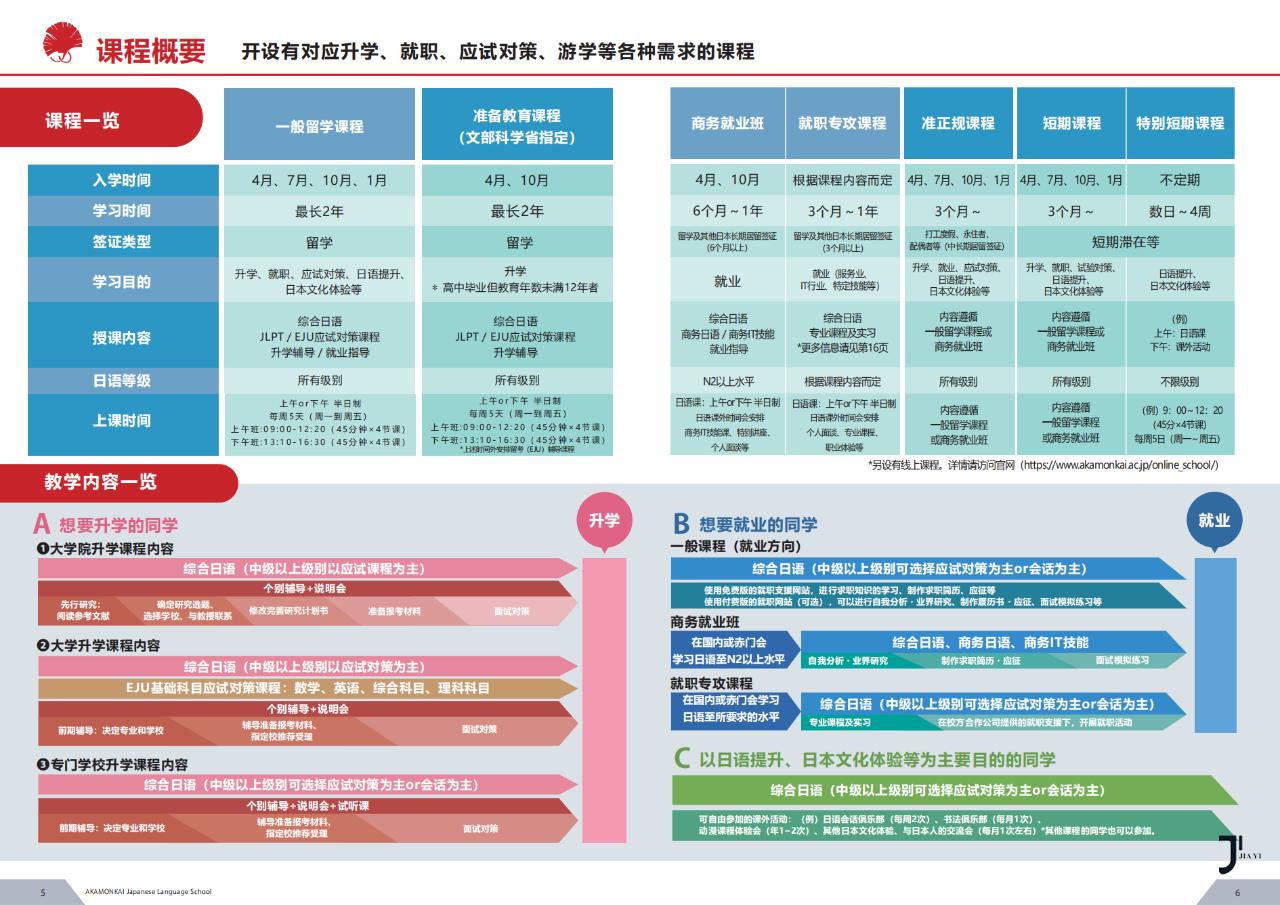 新干线日本留学