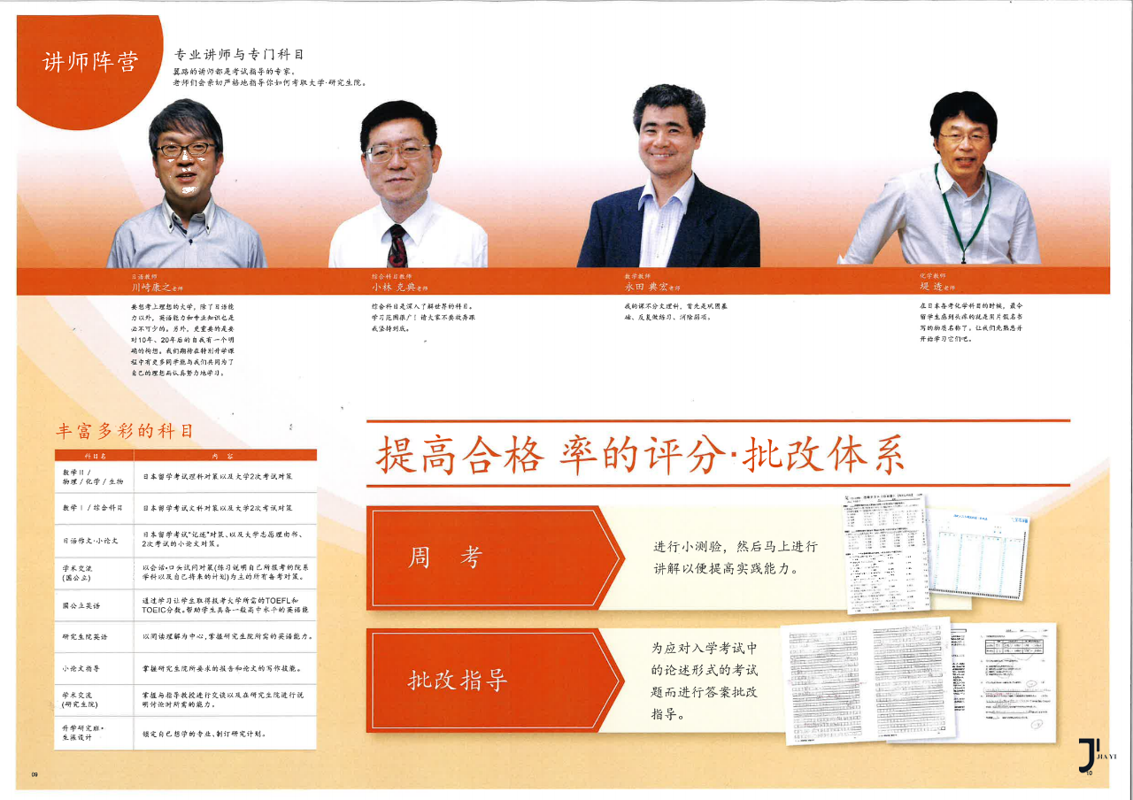 翼路学园