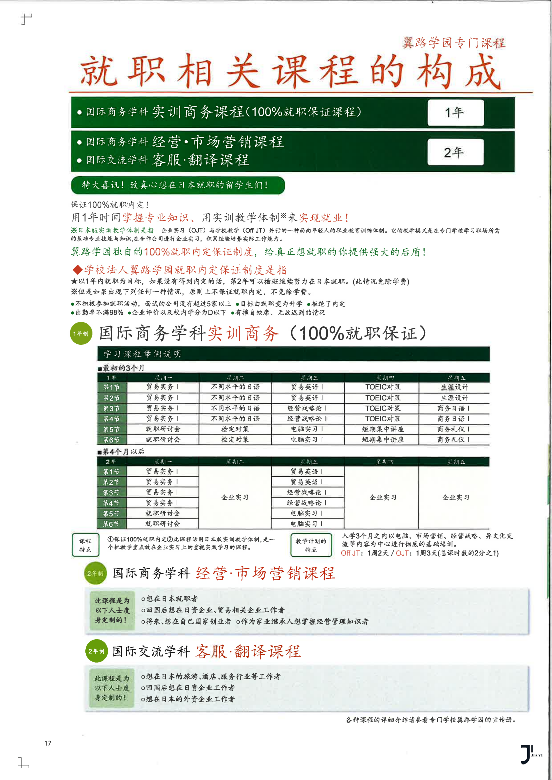 翼路学园