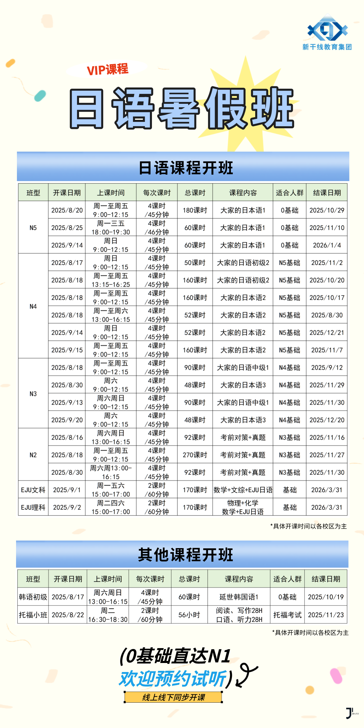 日语JLPT