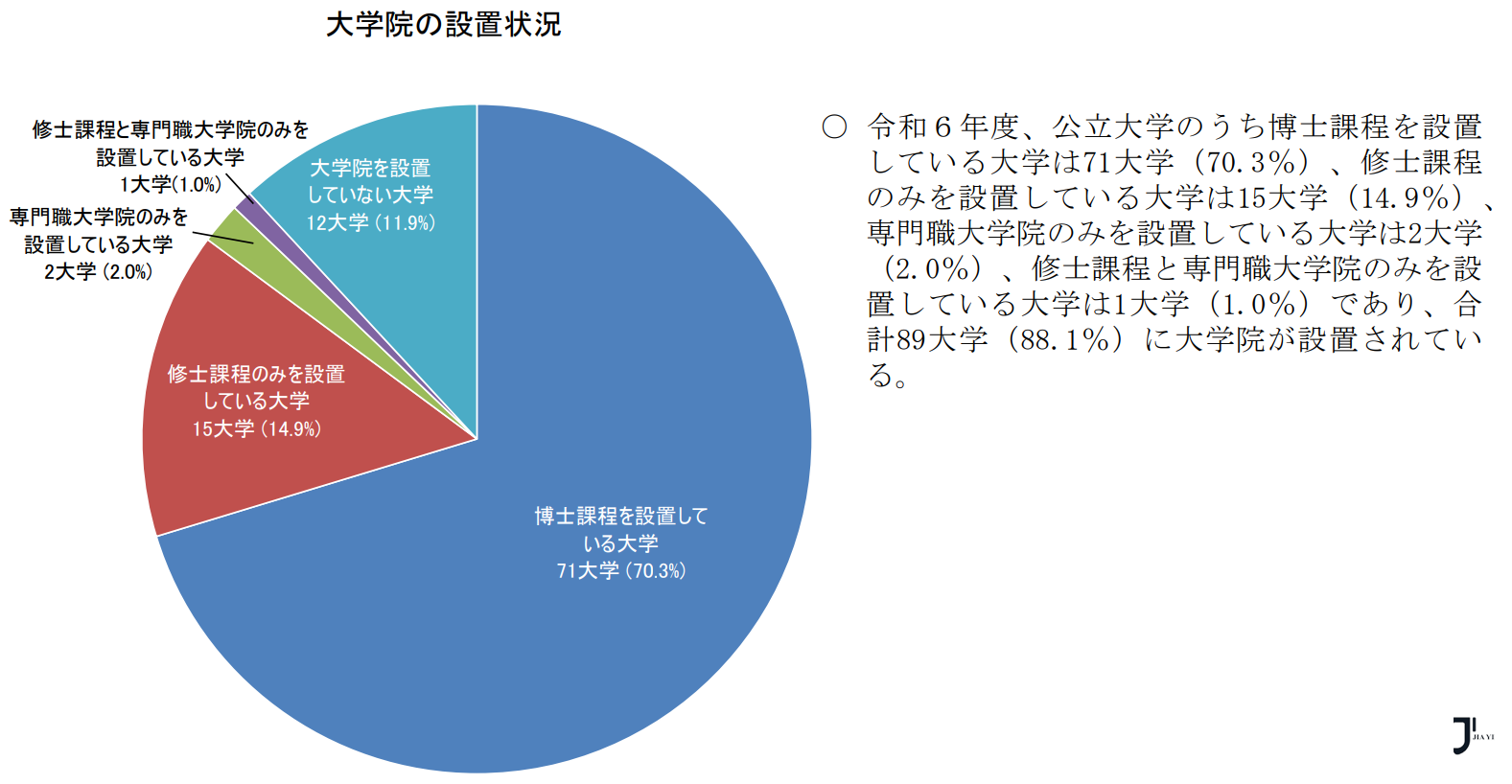 新干线日本留学