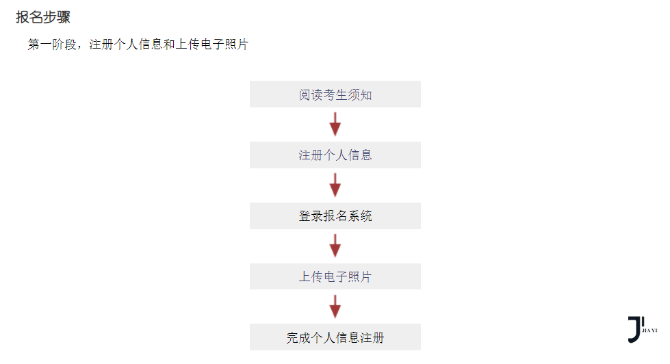 日语能力考